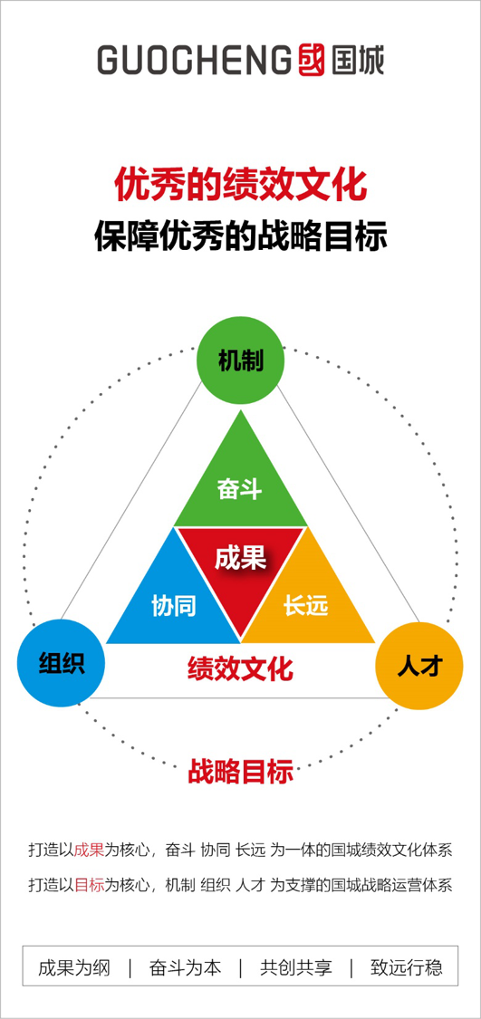 球盟会